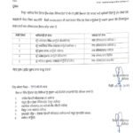 तहसीलदारों के तबादले के बाद नए आदेश तहसीलदारों के तबादले के बाद नए आदेश