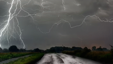 मौसम में तेजी से बदलाव