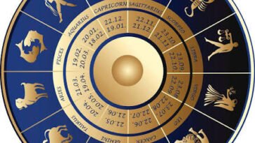 आपका राशिफल- 6 नवंबर, 2025