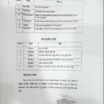 पंजाब में Mid Day Meal को लेकर सख्त निर्देश जारी पंजाब में Mid Day Meal को लेकर सख्त निर्देश जारी