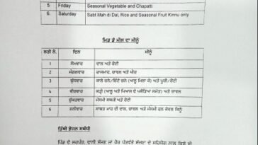 पंजाब में Mid Day Meal को लेकर सख्त निर्देश जारी