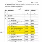 पंजाब में लगातार 3 सरकारी छुट्टियां