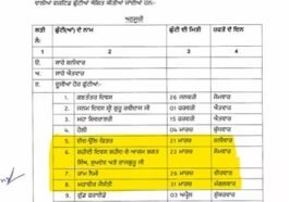 पंजाब में लगातार 3 सरकारी छुट्टियां