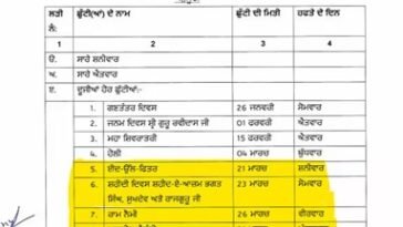 पंजाब में लगातार 3 सरकारी छुट्टियां