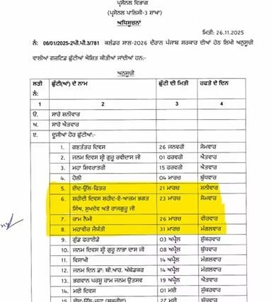 पंजाब में लगातार 3 सरकारी छुट्टियां