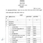 पंजाब में 21 से 23 मार्च तक बंद रहेंगे दफ्तर और स्कूल! पंजाब में 21 से 23 मार्च तक बंद रहेंगे दफ्तर और स्कूल!