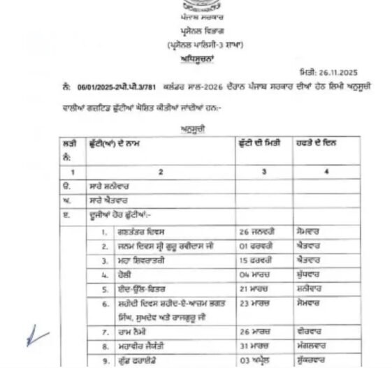 पंजाब में 21 से 23 मार्च तक बंद रहेंगे दफ्तर और स्कूल!