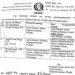 Punjab में विजिलेंस ब्यूरो के 3 IPS/ PPS अधिकारियों के तबादले