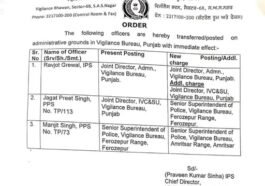 Punjab में विजिलेंस ब्यूरो के 3 IPS/ PPS अधिकारियों के तबादले