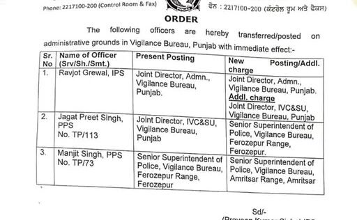 Punjab में विजिलेंस ब्यूरो के 3 IPS/ PPS अधिकारियों के तबादले