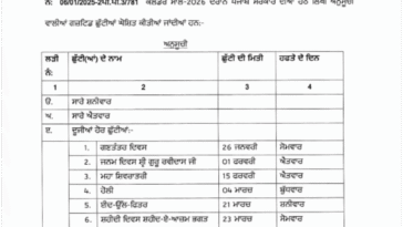 पंजाब में मंगलवार को छुट्टी का ऐलान