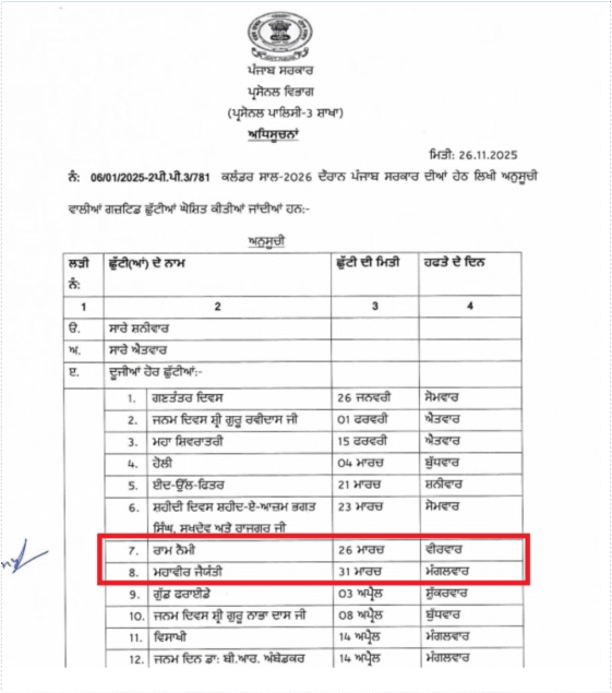 पंजाब में मंगलवार को छुट्टी का ऐलान