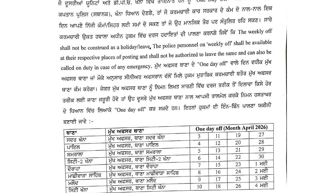 अब पंजाब पुलिस कर्मचारियों को भी मिलेगा Weekly Off!