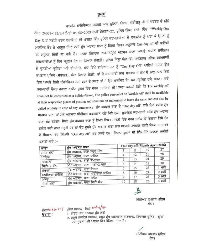 अब पंजाब पुलिस कर्मचारियों को भी मिलेगा Weekly Off!