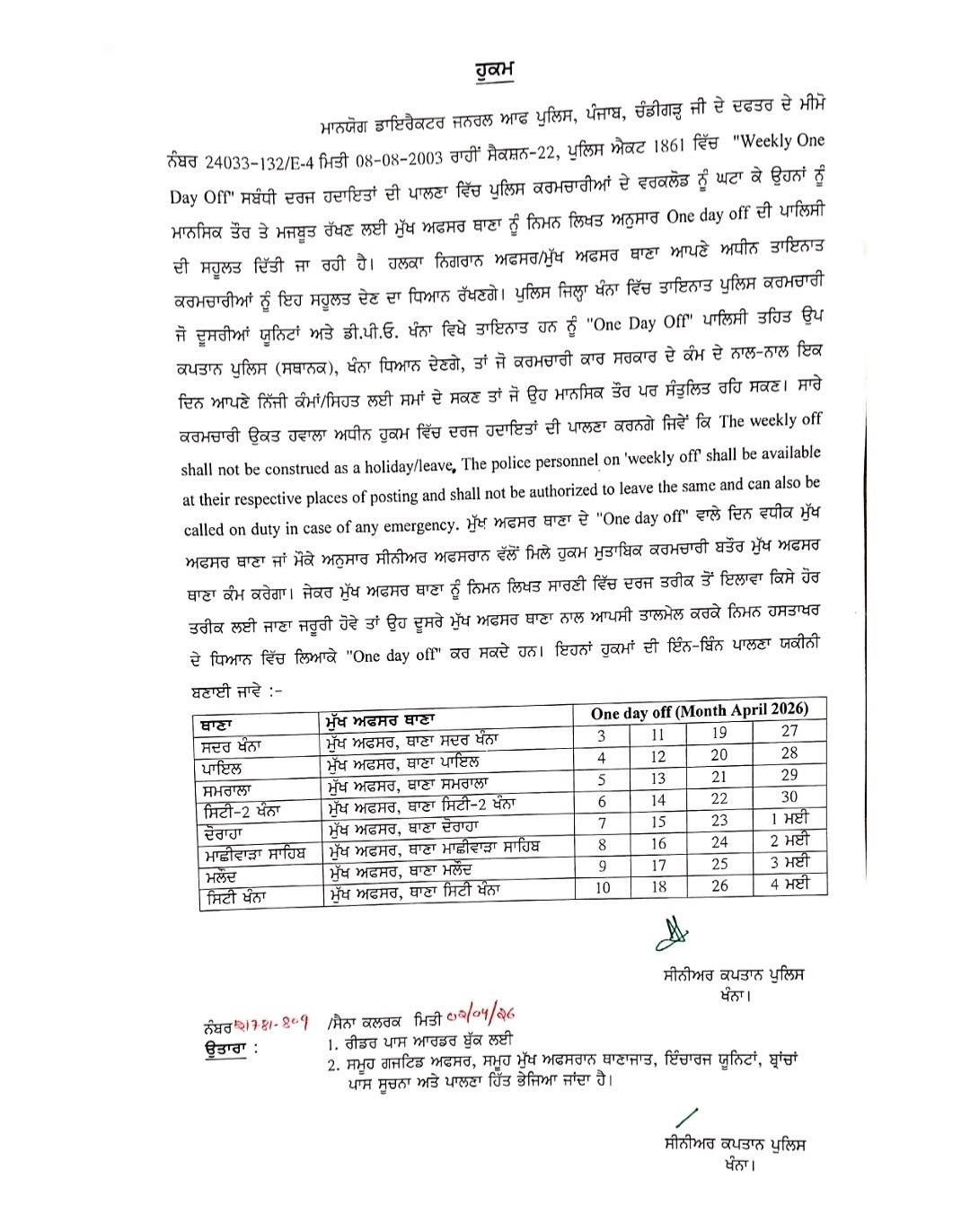 अब पंजाब पुलिस कर्मचारियों को भी मिलेगा Weekly Off!